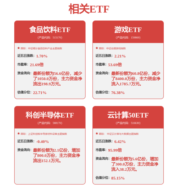 宏牛操盘 上市公司动态 | 中国中车签547.4亿元重大合同，宁德时代高管夫妇拟向复旦大学捐赠10亿股份