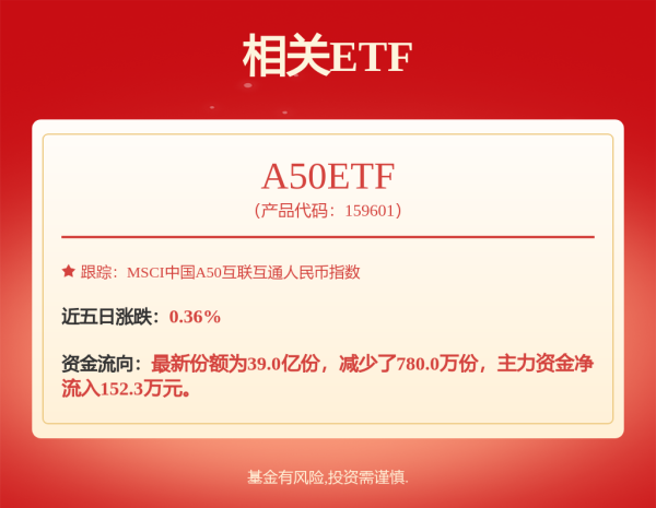 金牛股配资 立讯精密: 上海荣正企业咨询服务（集团）股份有限公司关于立讯精密工业股份有限公司2025年股票期权激励计划首次授予相关事项之独立财务顾问报告内容摘要